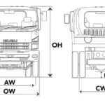 Isuzu Medium Truck Giga-FRR
